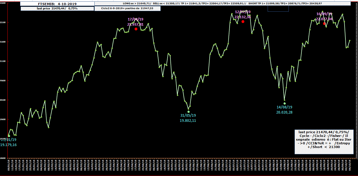 Mib-Allig-4-10-19.GIF