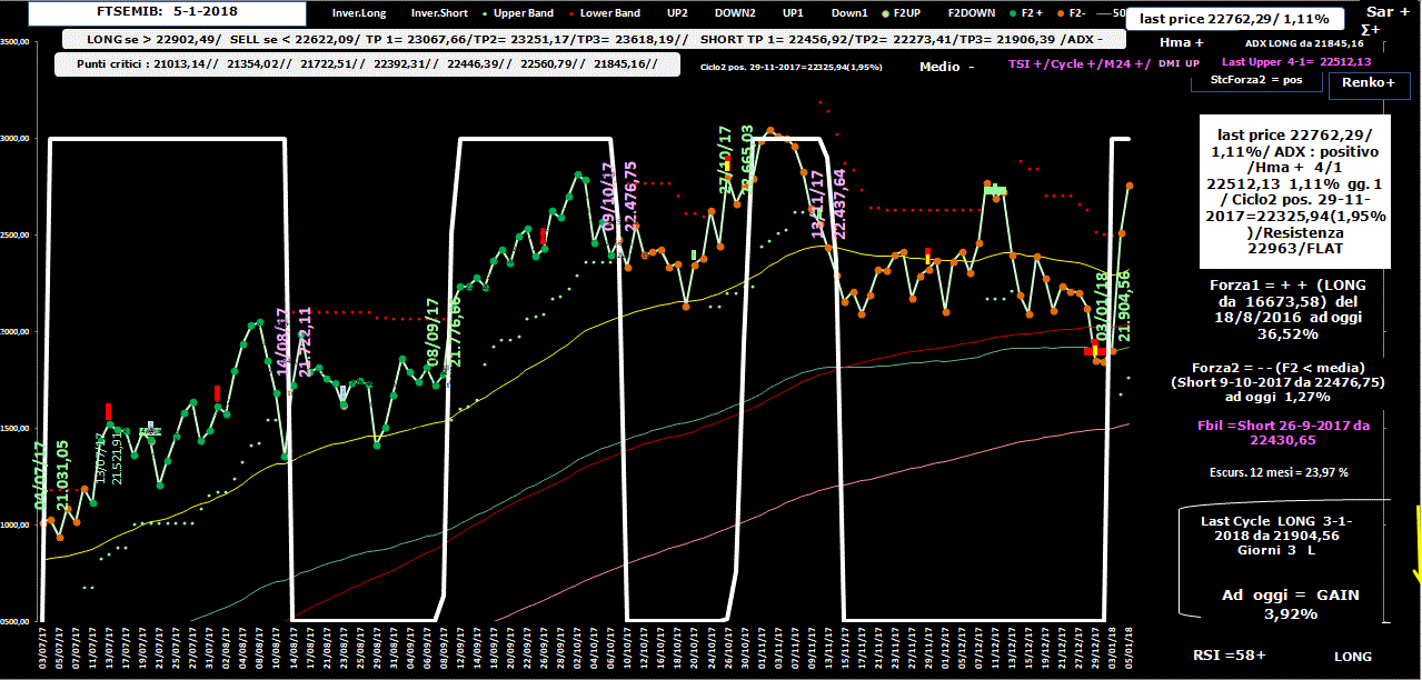 Mib-Allig-5-01-18.GIF