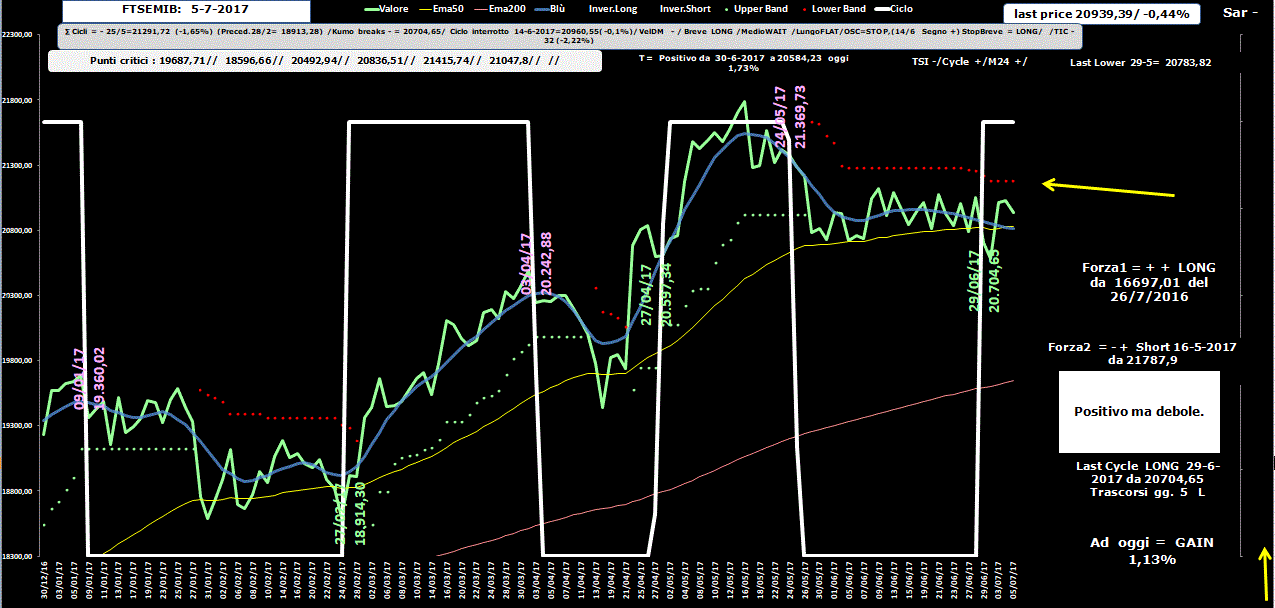 Mib-Allig-5-07-17.GIF