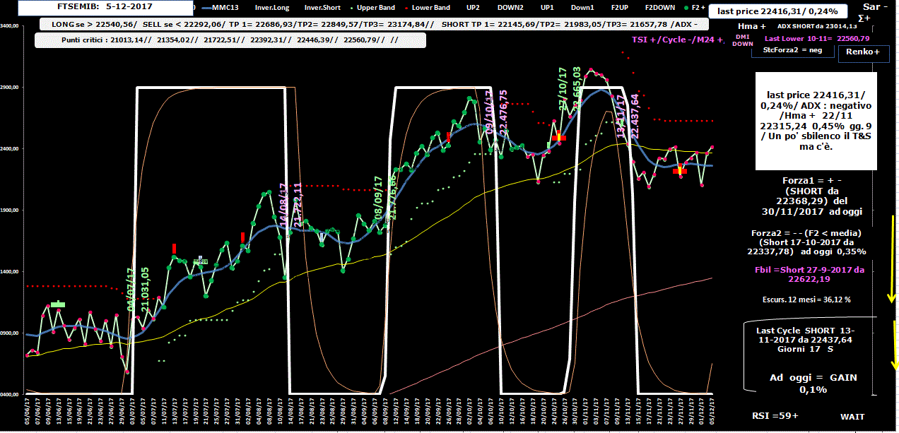 Mib-Allig-5-12-17.GIF