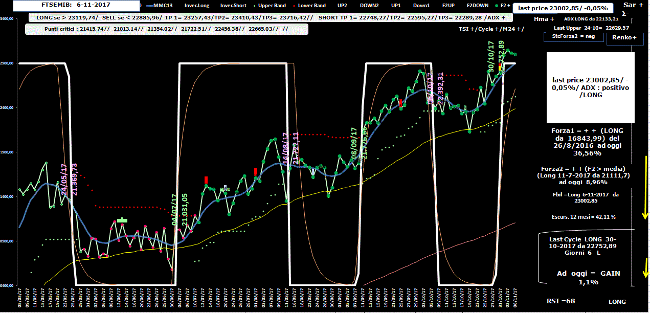 MIB-Allig-6-11-17.GIF