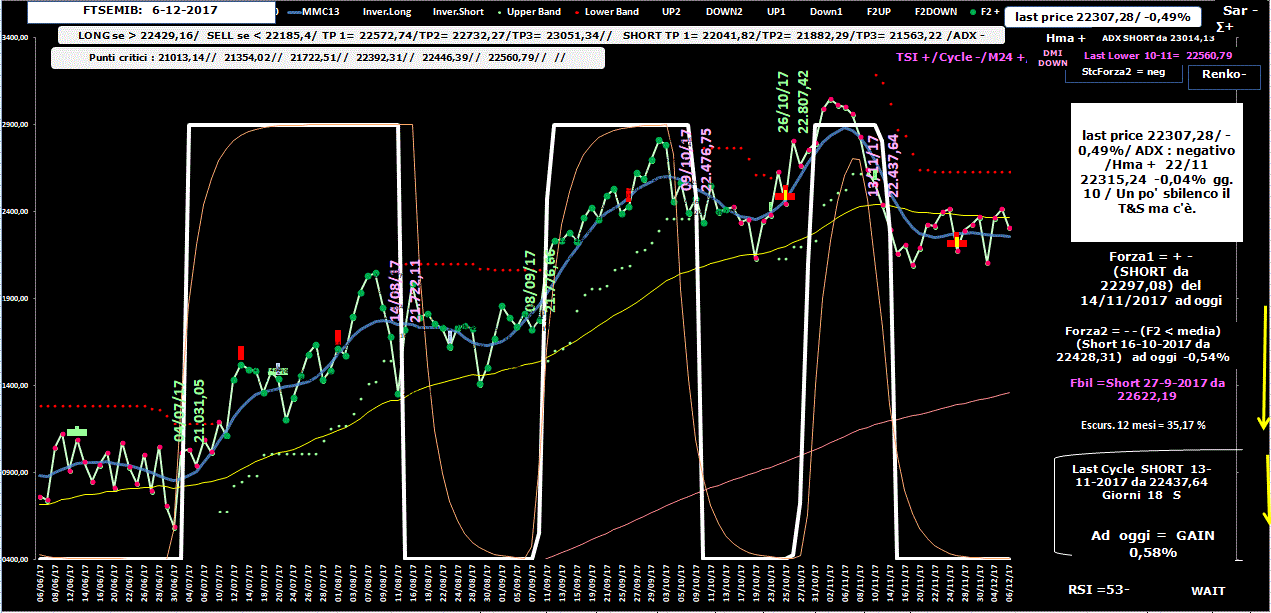 Mib-Allig-6-12-17.GIF