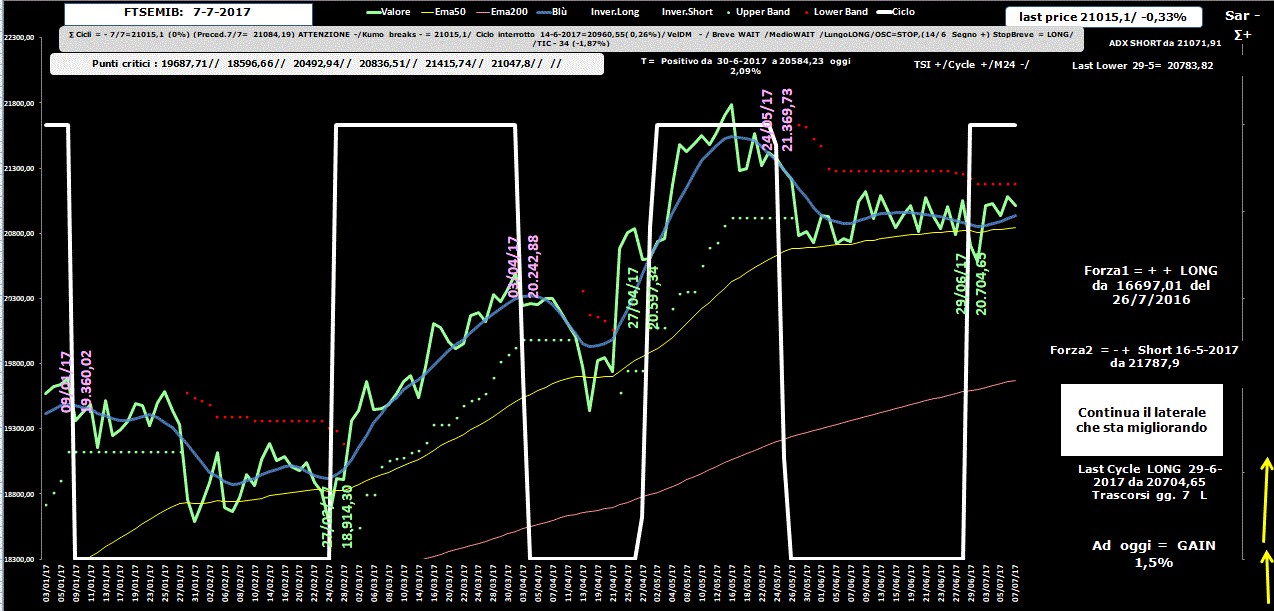 Mib-Allig-7-07-17.GIF