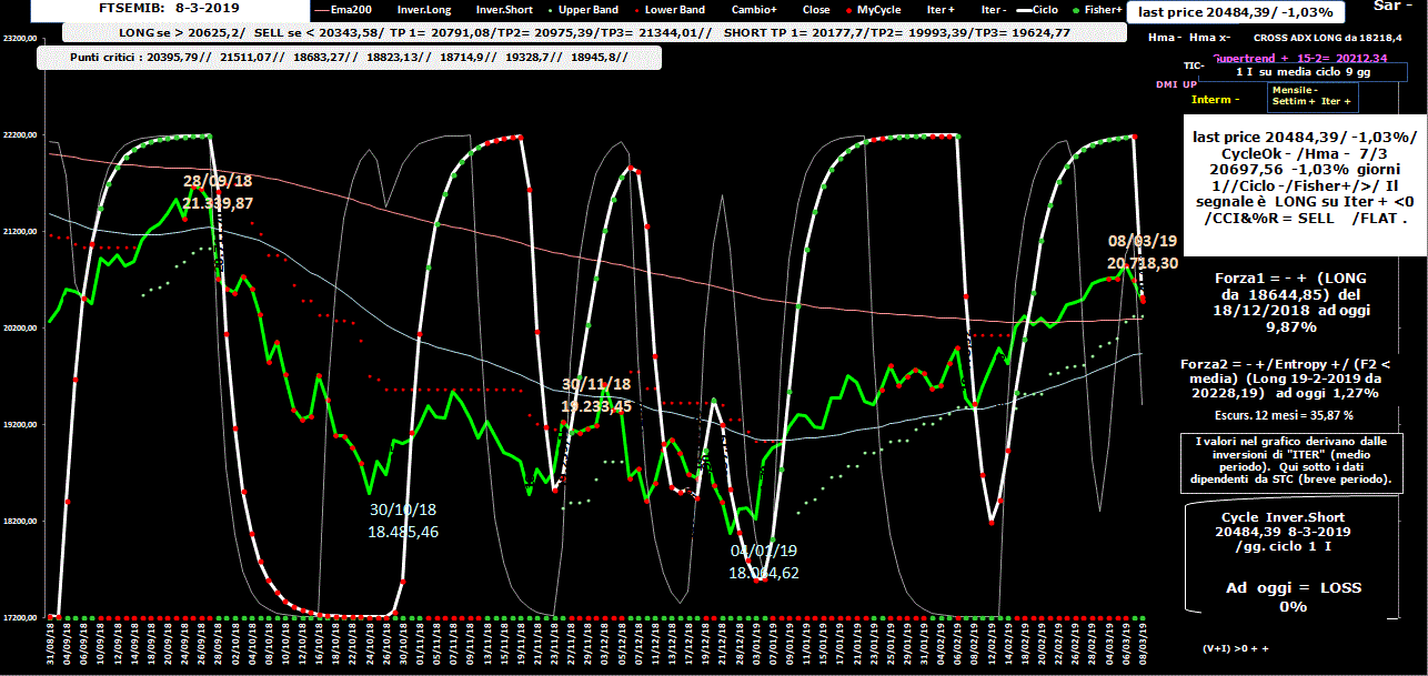 Mib-Allig-8-03-19.GIF