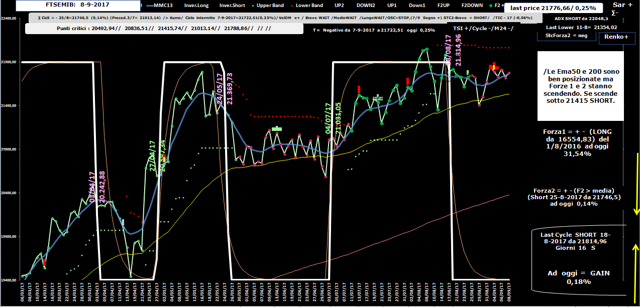 Mib-Allig-8-09-17.GIF