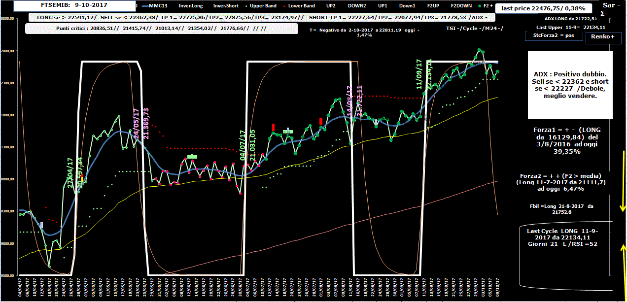 Mib-Allig-9-10-17.GIF