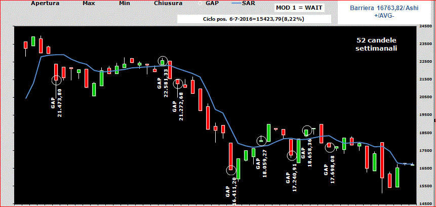 Mib-Candle-25-07-16.GIF