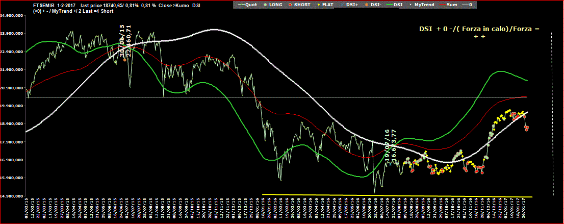 Mib-DSI-1-02-17.GIF