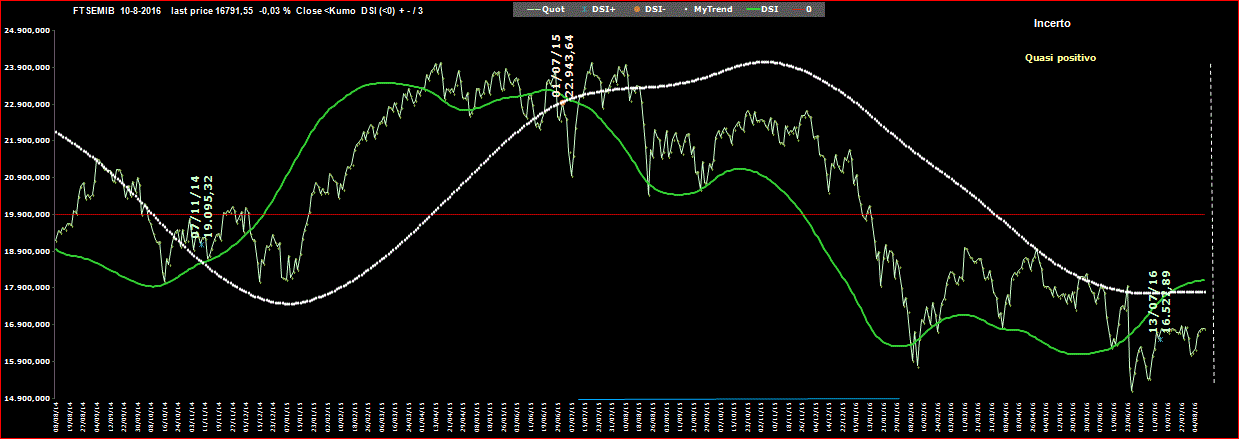 Mib-DSI-10-08-16.GIF