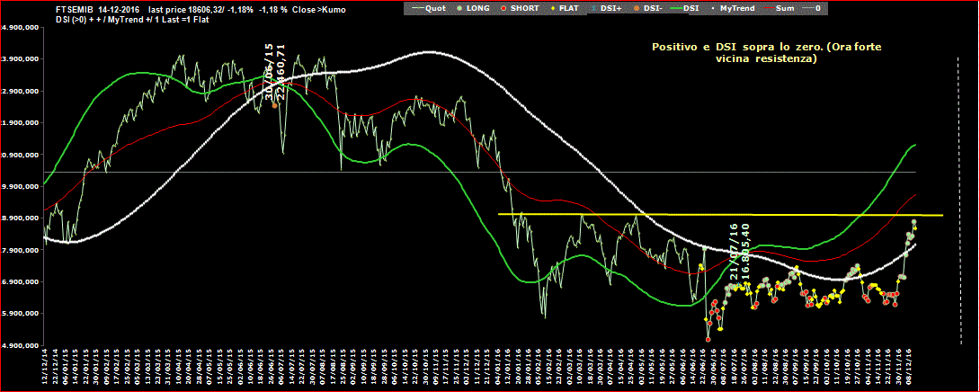 Mib-DSI-14-12-16.GIF