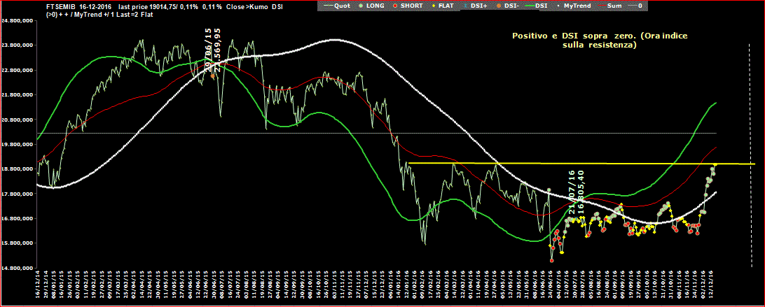 Mib-DSI-16-12-16.GIF