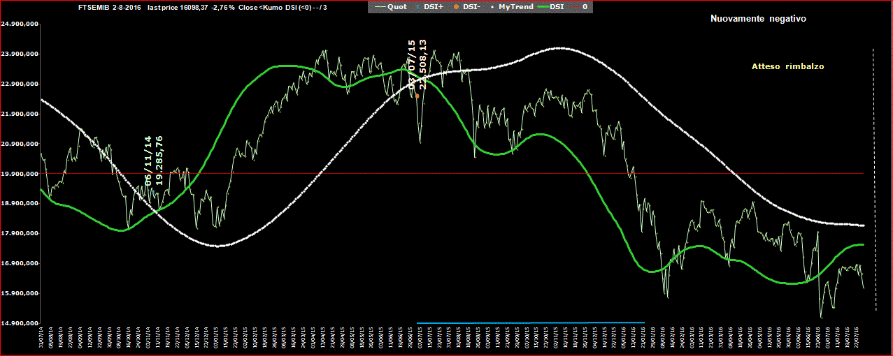 Mib-DSI-2-08-16.GIF