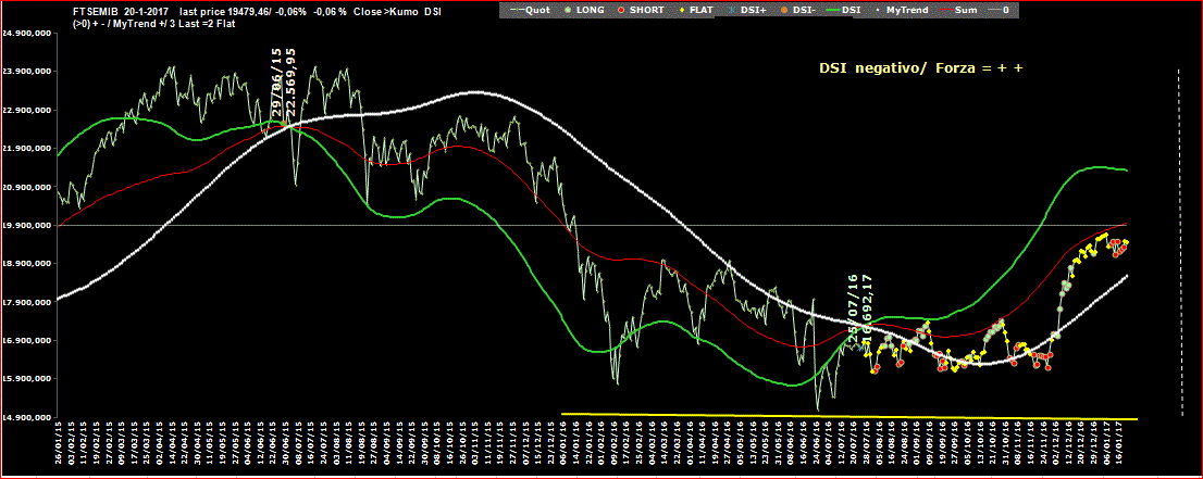 Mib-DSI-20-01-17.GIF