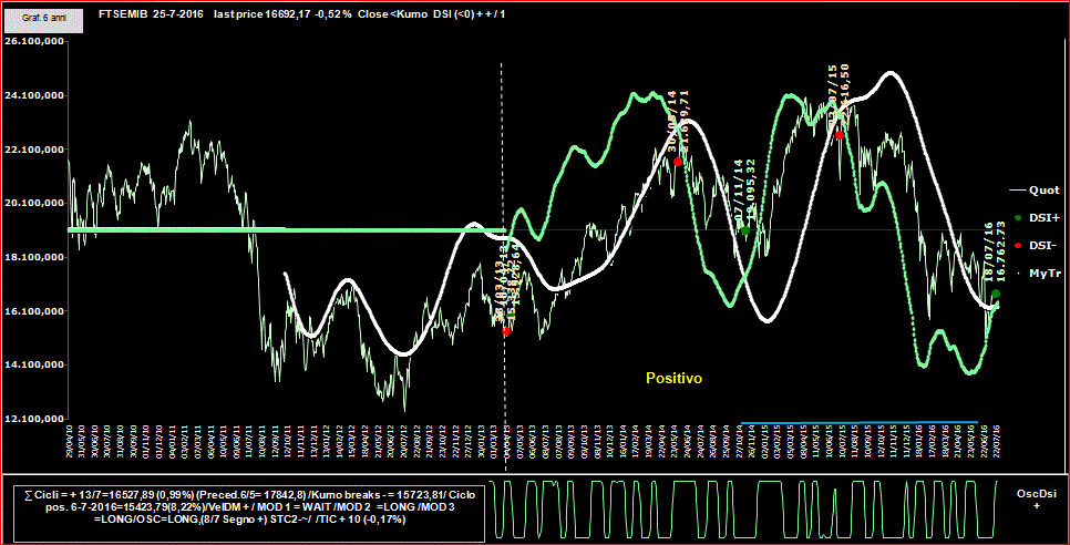 Mib-DSI-25-07-16.GIF