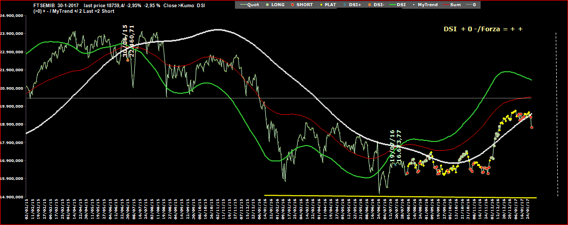 Mib-DSI-30-01-17.GIF