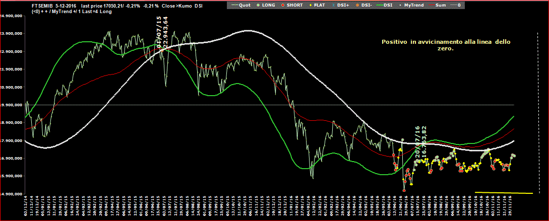 Mib-DSI-5-12-16.GIF