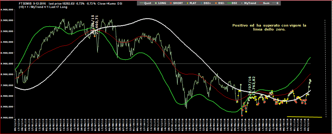 Mib-DSI-9-12-16.GIF