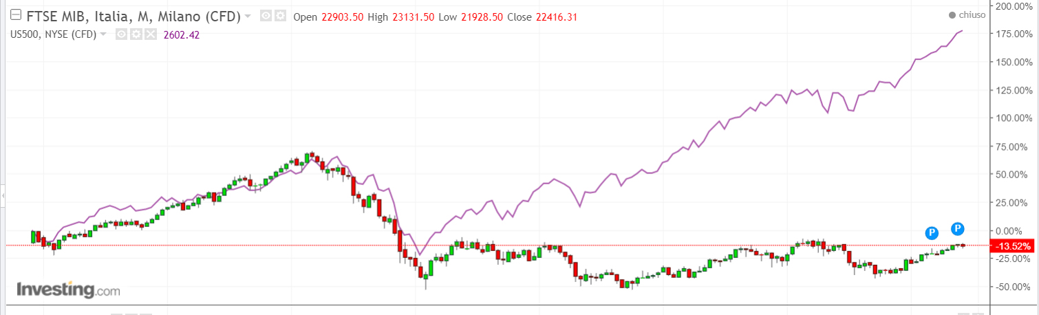 MIB - SP 25-11-2017 copia.jpg