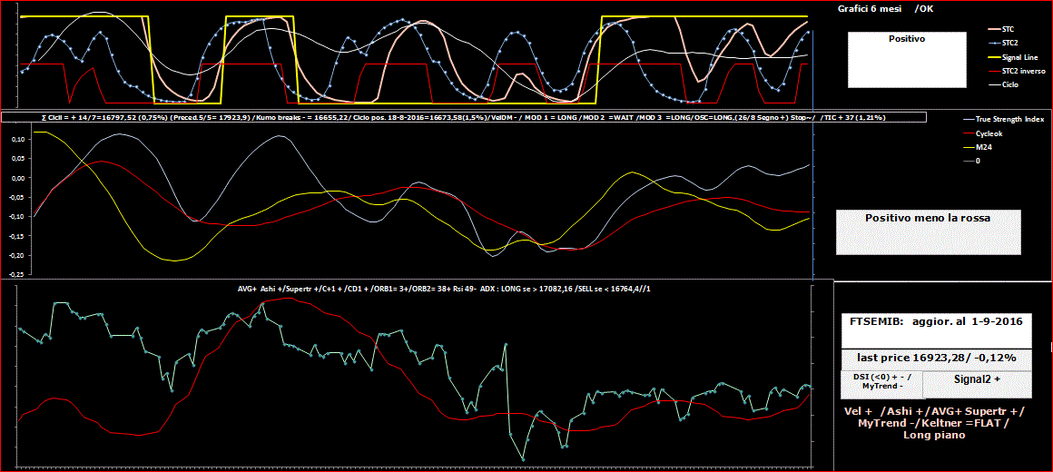 Mib-TSI-1-09-16.GIF