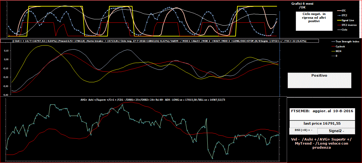 Mib-TSI-10-08-16.GIF