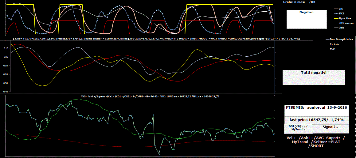 Mib-TSI-13-09-16.GIF