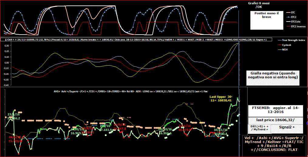 Mib-TSI-14-12-16.GIF