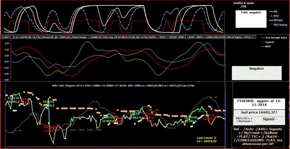 Mib-TSI-15-11-16.GIF