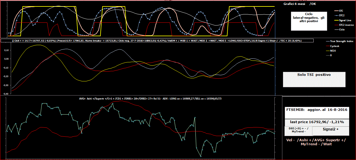 Mib-TSI-16-06-16.GIF