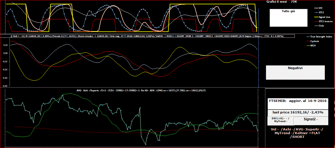 Mib-TSI-16-09-16.GIF