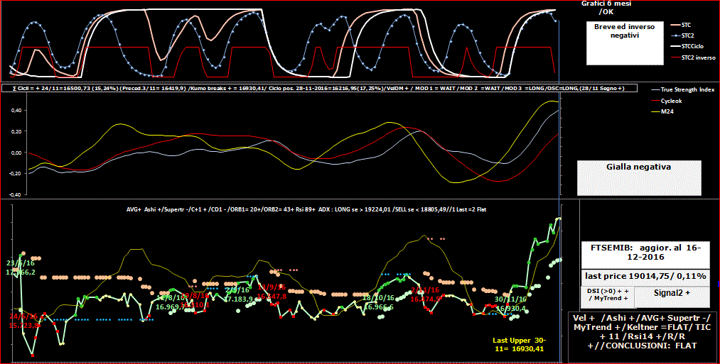 Mib-TSI-16-12-16.GIF