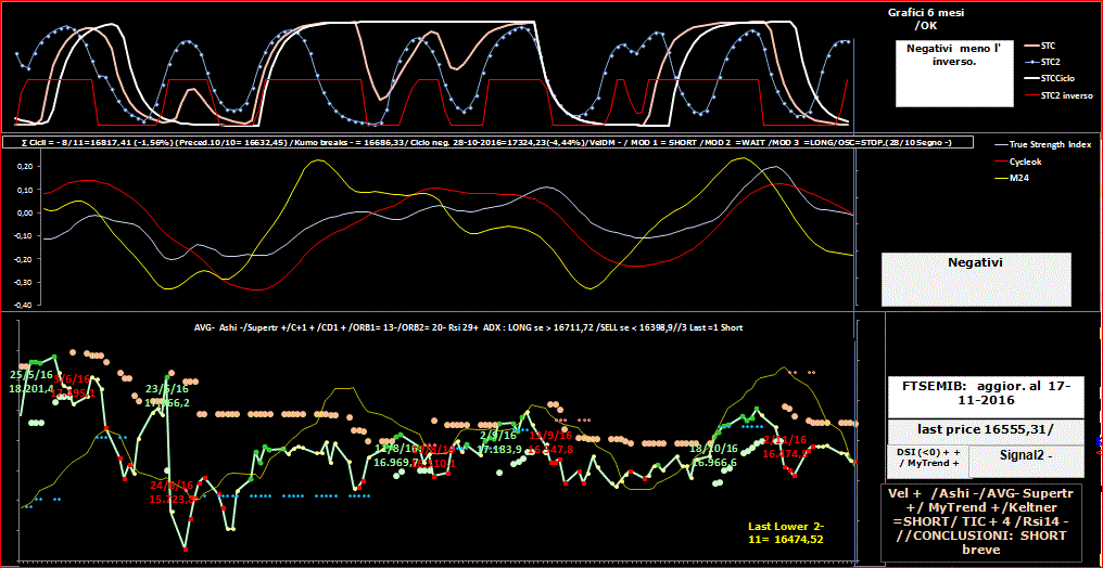 Mib-TSI-17-11-16.GIF