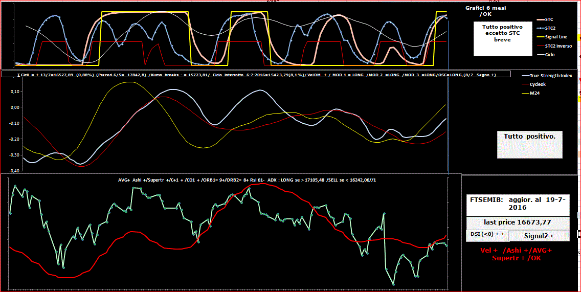 Mib-TSI-19-07-16.GIF