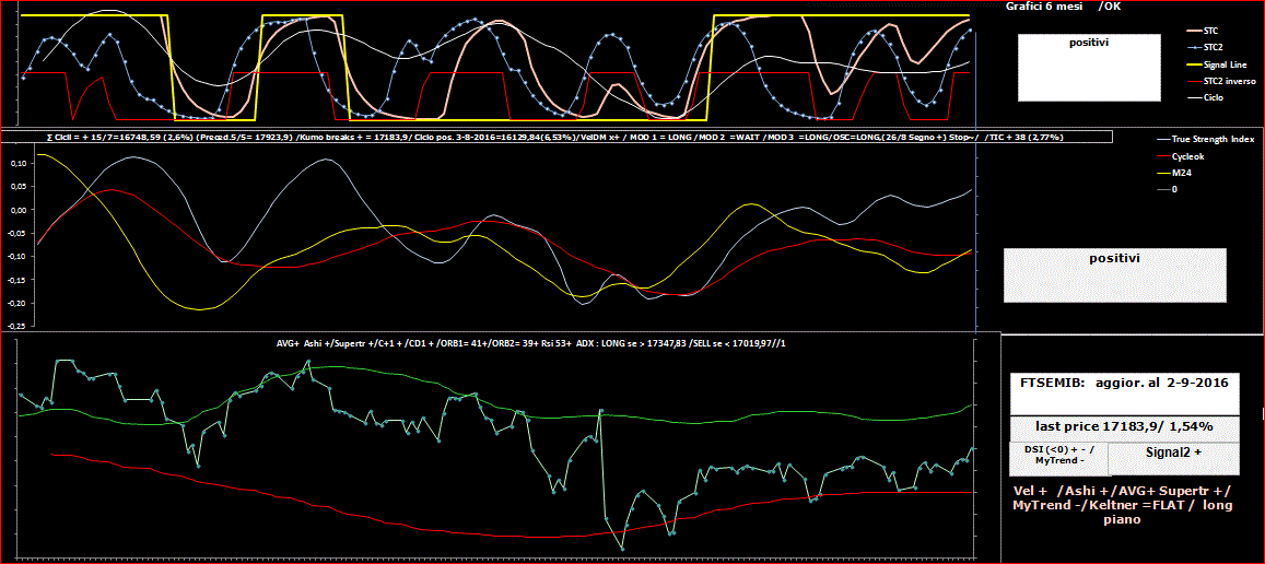 Mib-TSI-2-09-16.GIF