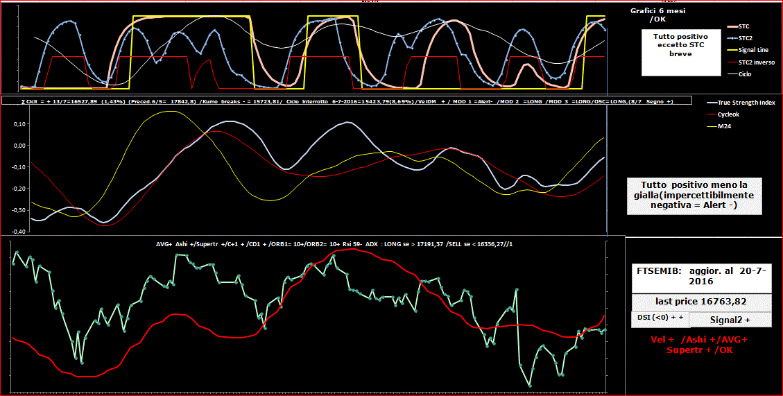 Mib-TSI-20-07-16.GIF