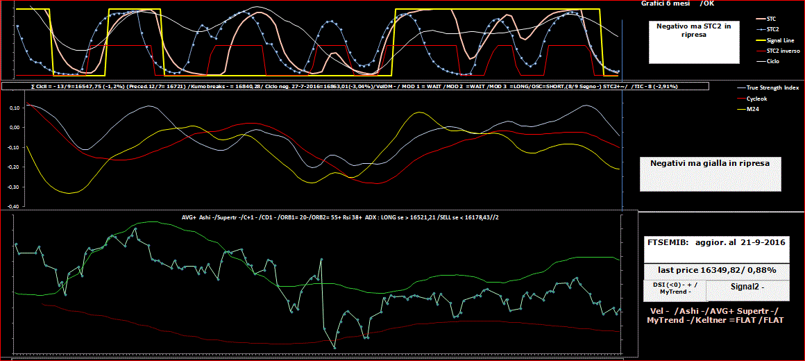 MIB-TSI-21-09-16.GIF