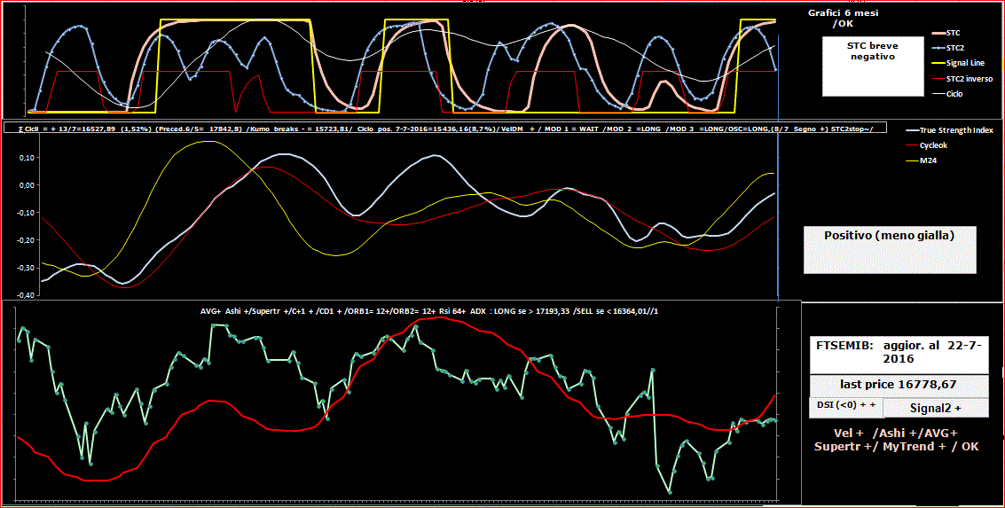 Mib-TSI-22-07-16.GIF