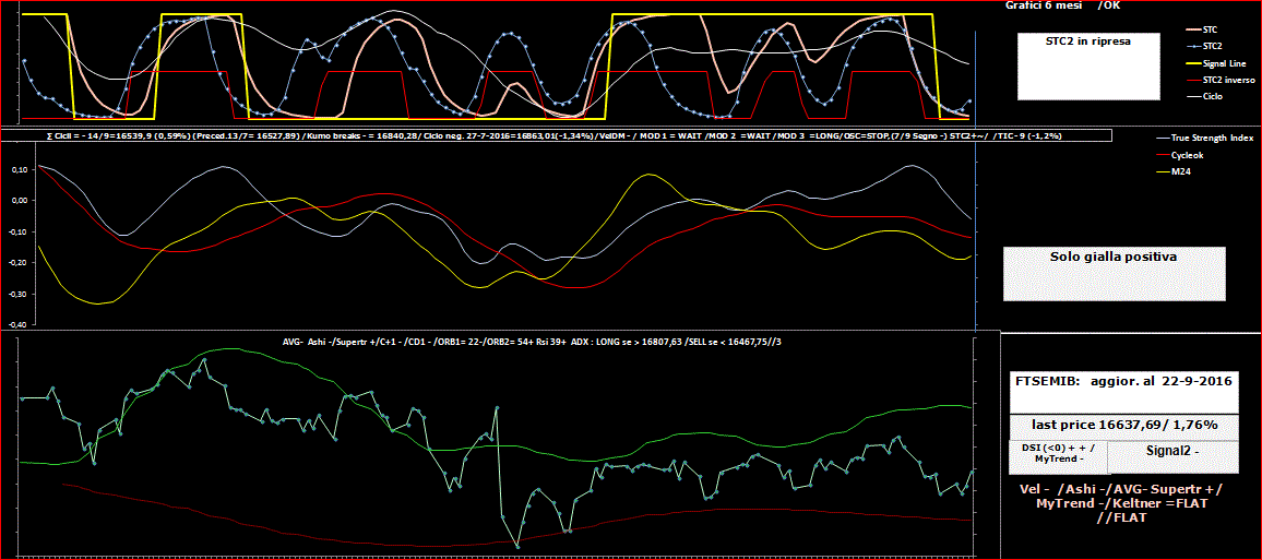 Mib-TSI-22-09-16.GIF