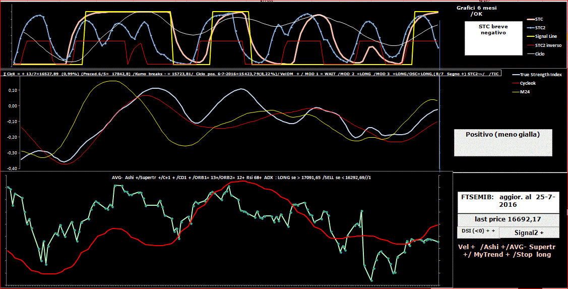 Mib-TSI-25-07-16.GIF