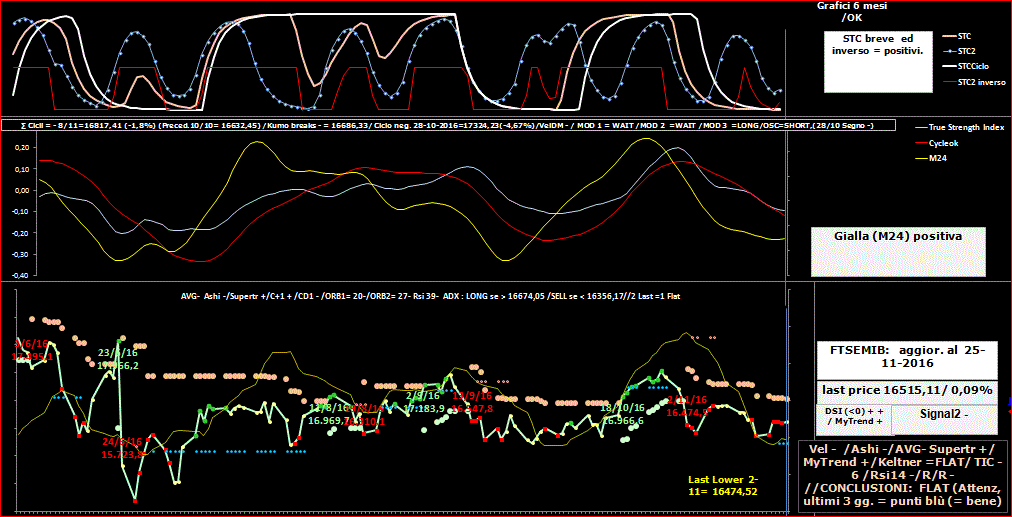 Mib-TSI-25-11-16.GIF