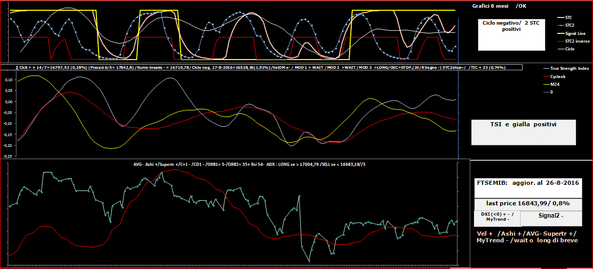 Mib-TSI-26-08-16.GIF