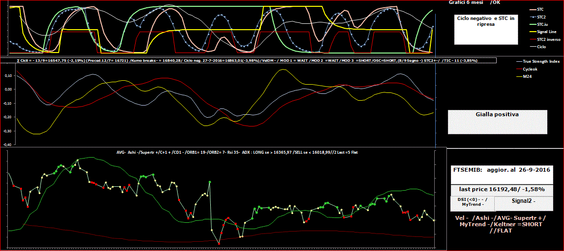 Mib-TSI-26-09-16.GIF