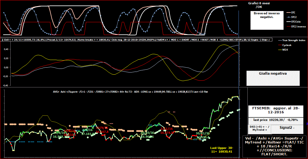 Mib-TSI-28-12-16.GIF