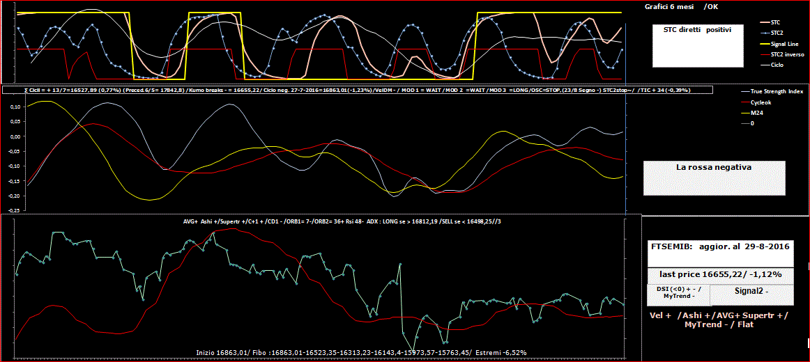 Mib-TSI-29-08-16.GIF