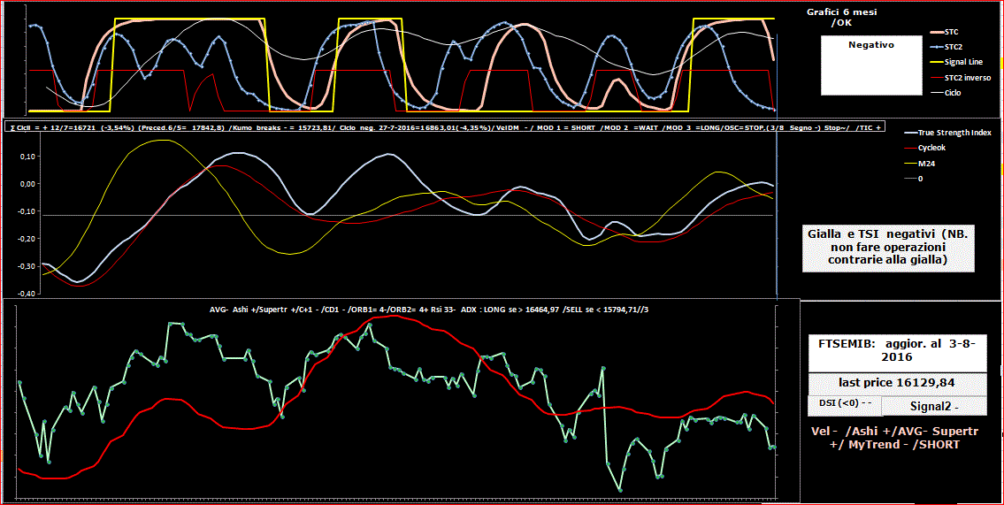 Mib-TSI-3-08-16.GIF