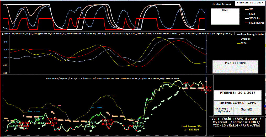 Mib-TSI-30-01-17.GIF