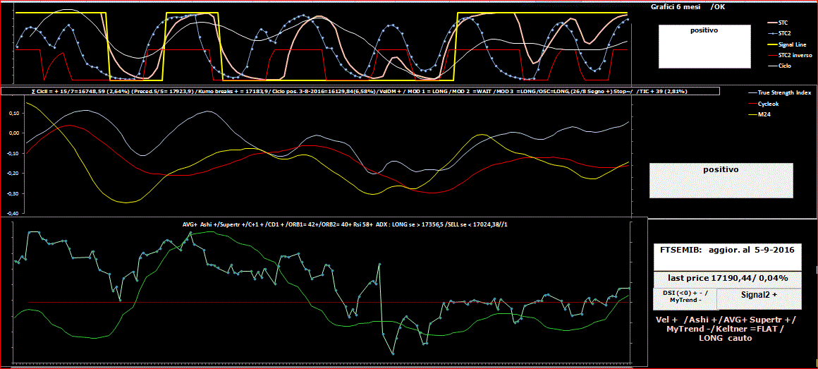 Mib-TSI-5-09-16.GIF