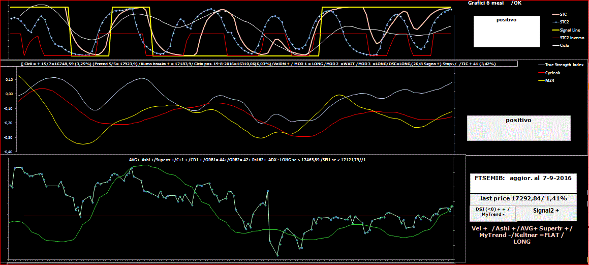 Mib-TSI-7-09-16.GIF