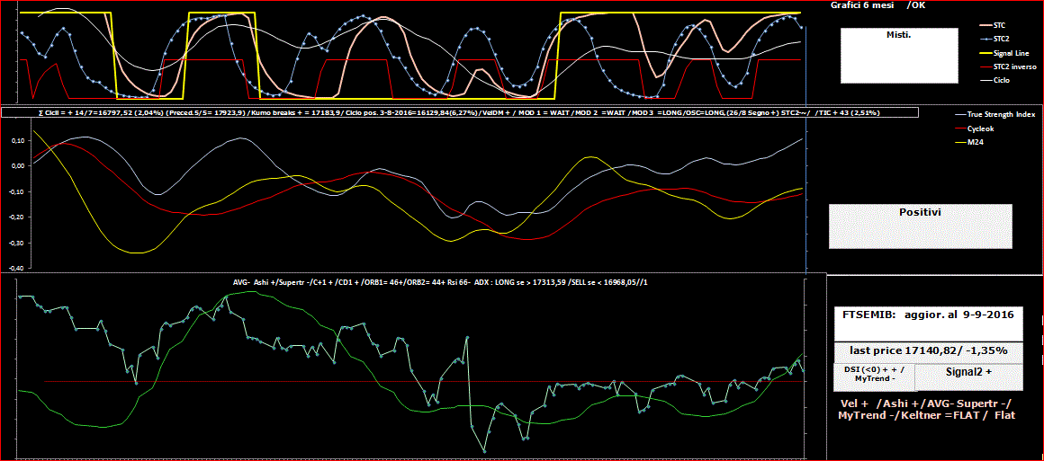 Mib-TSI-9-09-16.GIF