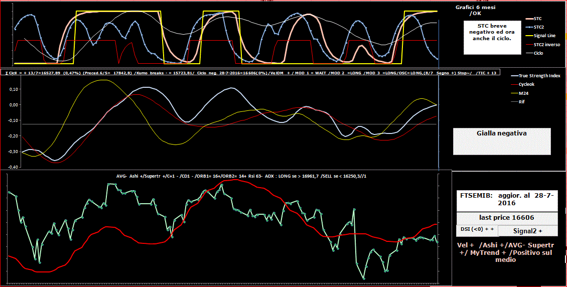 Mib-TSI-ora.GIF