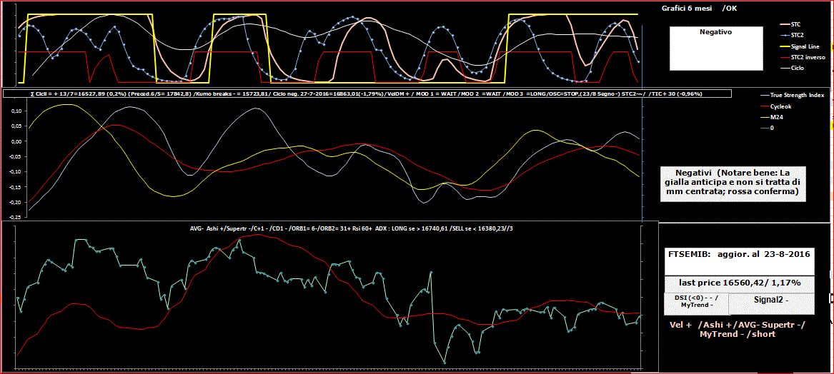 Mib-TSI-ora.GIF